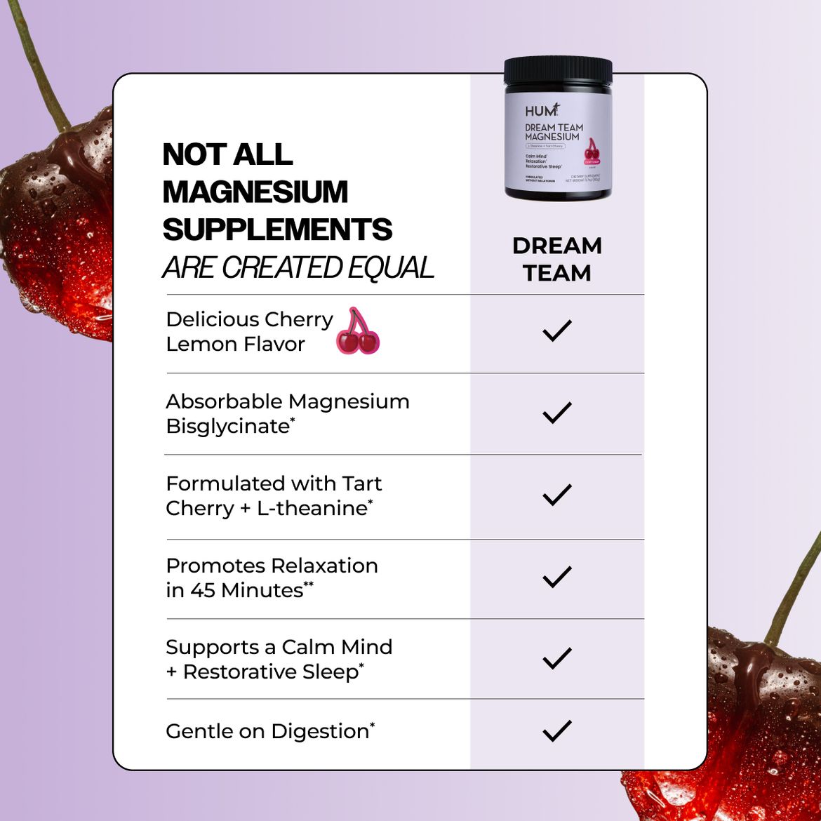 Dream Team Magnesium